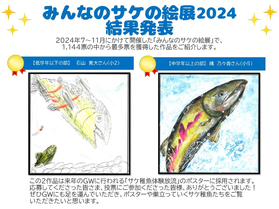 『みんなのサケの絵展2024』結果発表